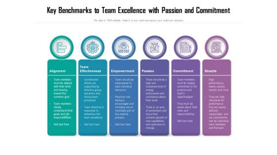 Key Benchmarks To Team Excellence With Passion And Commitment Ppt PowerPoint Presentation Ideas Microsoft PDF