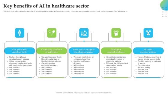 Key Benefits Of AI In Healthcare Sector Topics PDF Key Benefits Of AI In Healthcare Sector Topics PDF