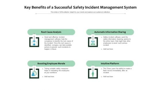 Key Benefits Of A Successful Safety Incident Management System Ppt PowerPoint Presentation Infographics Information PDF Key Benefits Of A Successful Safety Incident Management System Ppt PowerPoint Presentation Infographics Information PDF