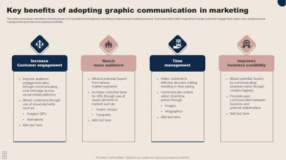 Key Benefits Of Adopting Graphic Communication In Marketing Structure PDF