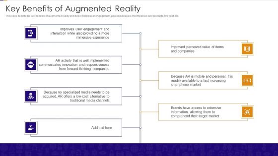 Key Benefits Of Augmented Reality Ppt PowerPoint Presentation File Ideas PDF
