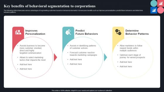Key Benefits Of Behavioral Segmentation To Corporations Ppt Outline Picture PDF