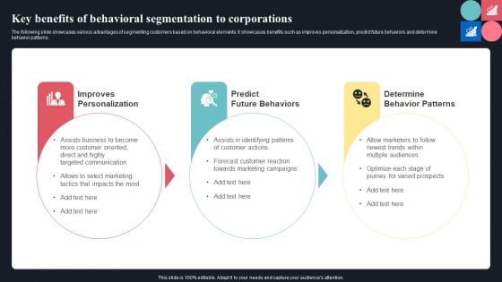 Key Benefits Of Behavioral Segmentation To Corporations Ppt Outline Picture PDF Key Benefits Of Behavioral Segmentation To Corporations Ppt Outline Picture PDF