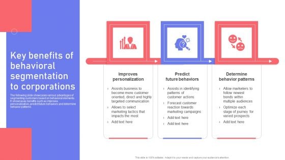 Key Benefits Of Behavioral Segmentation To Corporations Ppt PowerPoint Presentation File Model PDF