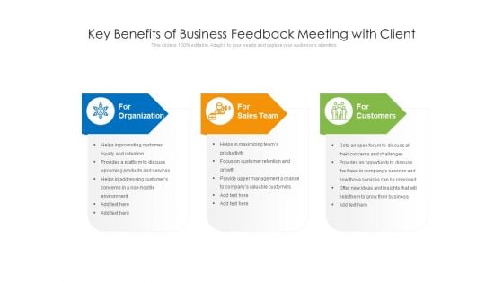 Key Benefits Of Business Feedback Meeting With Client Ppt PowerPoint Presentation Icon Infographics PDF