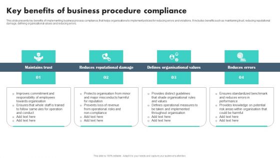 Key Benefits Of Business Procedure Compliance Elements PDF