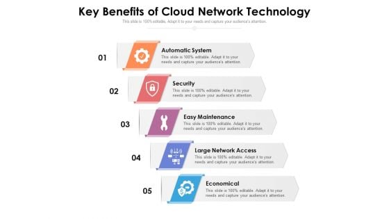 Key Benefits Of Cloud Network Technology Ppt PowerPoint Presentation Show Good PDF