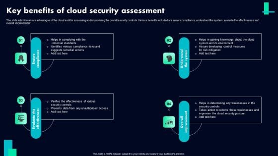 Key Benefits Of Cloud Security Assessment Ppt PowerPoint Presentation Icon Infographics PDF