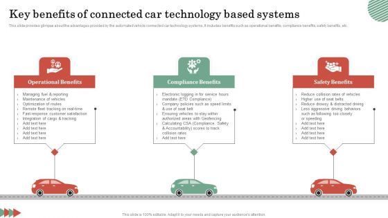 Key Benefits Of Connected Car Technology Based Systems Mockup PDF