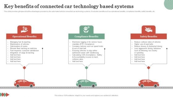 Key Benefits Of Connected Car Technology Based Systems Mockup PDF