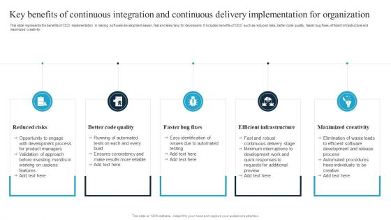 Key Benefits Of Continuous Integration And Continuous Delivery Implementation For Organization Information PDF Key Benefits Of Continuous Integration And Continuous Delivery Implementation For Organization Information PDF