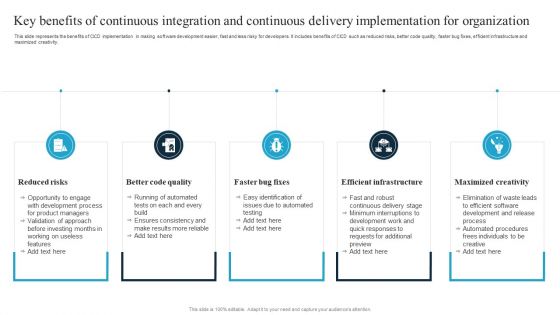 Key Benefits Of Continuous Integration And Continuous Delivery Implementation For Organization Information PDF