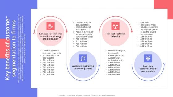 Key Benefits Of Customer Segmentation To Firms Ppt PowerPoint Presentation Diagram Lists PDF