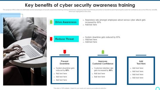 Key Benefits Of Cyber Security Awareness Training Background PDF