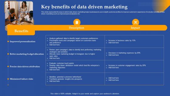 Key Benefits Of Data Driven Marketing Ppt Styles Icons PDF