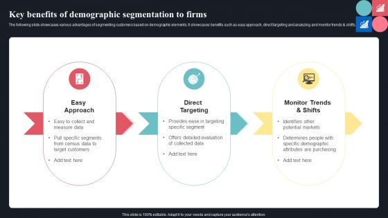 Key Benefits Of Demographic Segmentation To Firms Ppt Portfolio Guide PDF