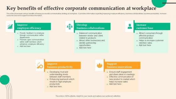 Key Benefits Of Effective Corporate Communication At Workplace Ideas PDF