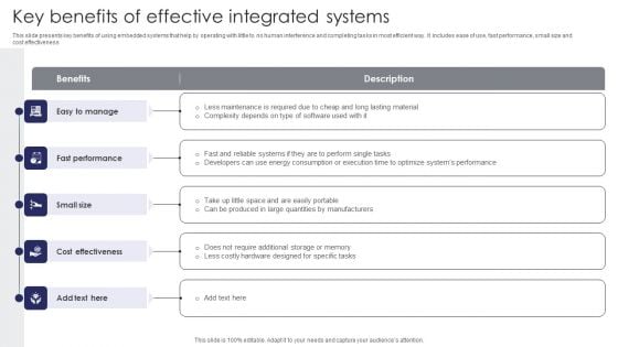 Key Benefits Of Effective Integrated Systems Elements PDF