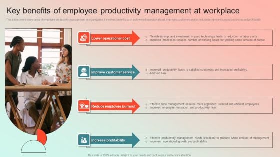 Key Benefits Of Employee Productivity Management At Workplace Information PDF