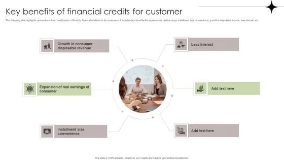 Key Benefits Of Financial Credits For Customer Elements PDF Key Benefits Of Financial Credits For Customer Elements PDF