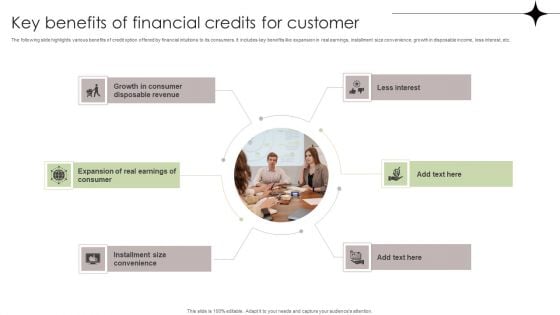 Key Benefits Of Financial Credits For Customer Elements PDF