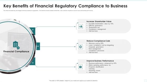 Key Benefits Of Financial Regulatory Compliance To Business Introduction PDF