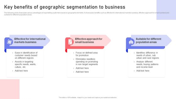 Key Benefits Of Geographic Segmentation To Business Ppt PowerPoint Presentation File Deck PDF