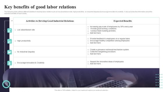 Key Benefits Of Good Labor Relations Ppt PowerPoint Presentation File Background Image PDF Key Benefits Of Good Labor Relations Ppt PowerPoint Presentation File Background Image PDF