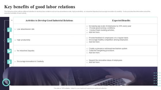 Key Benefits Of Good Labor Relations Ppt PowerPoint Presentation File Background Image PDF