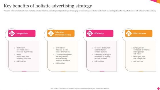 Key Benefits Of Holistic Advertising Strategy Diagrams PDF