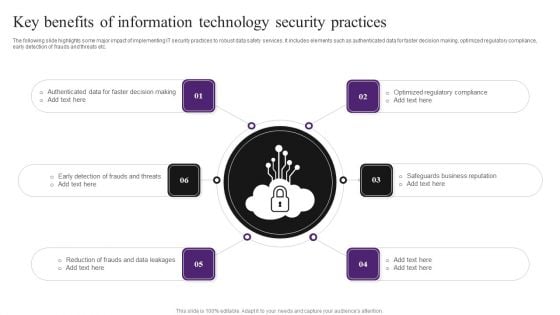 Key Benefits Of Information Technology Security Practices Summary PDF Key Benefits Of Information Technology Security Practices Summary PDF