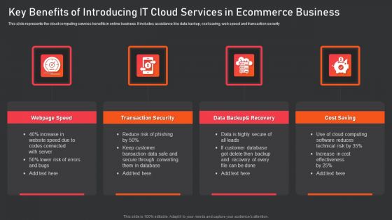 Key Benefits Of Introducing IT Cloud Services In Ecommerce Business Introduction PDF Key Benefits Of Introducing IT Cloud Services In Ecommerce Business Introduction PDF