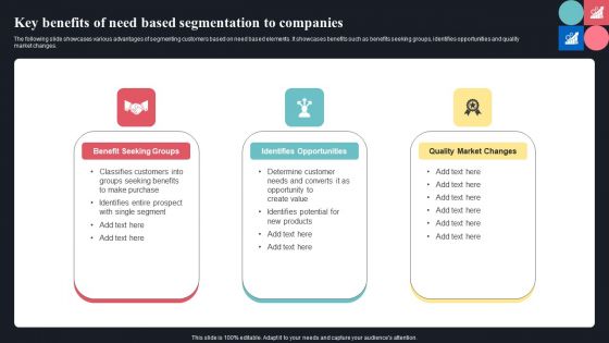 Key Benefits Of Need Based Segmentation To Companies Ppt Model Icon PDF