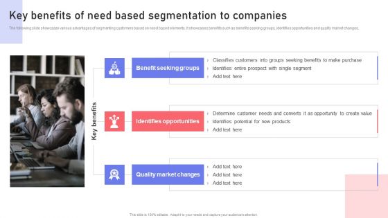 Key Benefits Of Need Based Segmentation To Companies Ppt PowerPoint Presentation File Ideas PDF