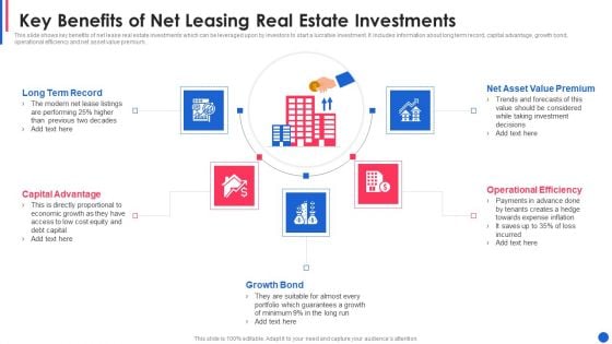 Key Benefits Of Net Leasing Real Estate Investments Microsoft PDF