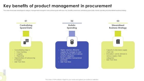 Key Benefits Of Product Management In Procurement Ppt Summary Deck PDF