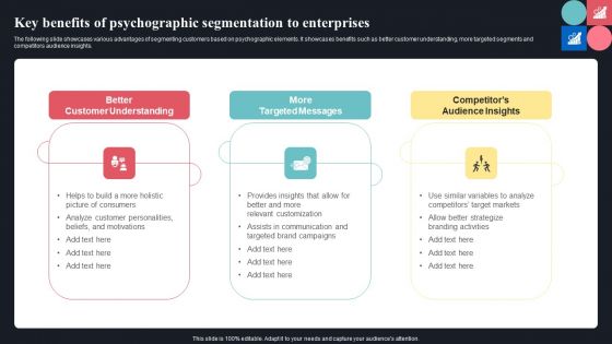 Key Benefits Of Psychographic Segmentation To Enterprises Ppt File Aids PDF Key Benefits Of Psychographic Segmentation To Enterprises Ppt File Aids PDF