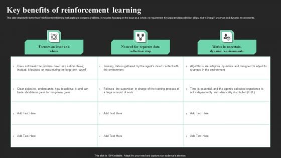 Key Benefits Of Reinforcement Learning Ppt Model Design Templates PDF