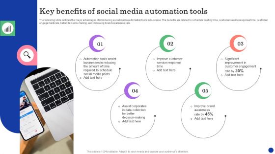 Key Benefits Of Social Media Automation Tools Demonstration PDF