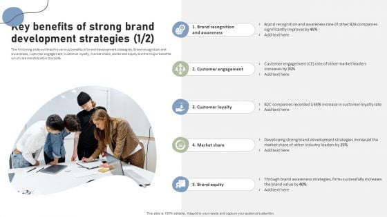 Key Benefits Of Strong Brand Development Strategies Demonstration PDF