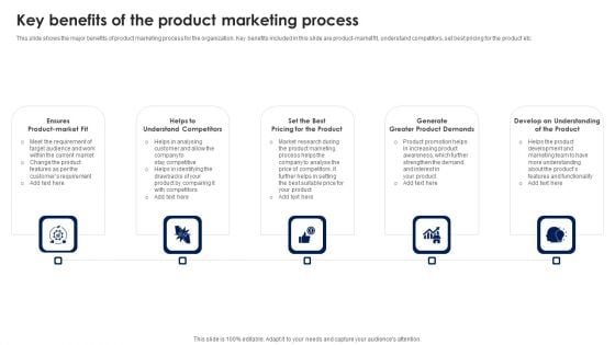 Key Benefits Of The Product Marketing Process Ppt PowerPoint Presentation File Show PDF Key Benefits Of The Product Marketing Process Ppt PowerPoint Presentation File Show PDF