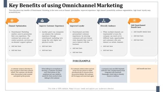 Key Benefits Of Using Omnichannel Marketing Infographics PDF