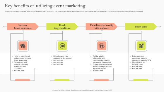 Key Benefits Of Utilizing Event Marketing Ppt Layouts Inspiration PDF