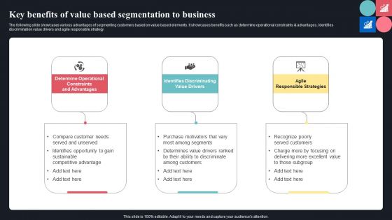 Key Benefits Of Value Based Segmentation To Business Ppt Layouts Background Image PDF