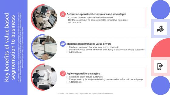 Key Benefits Of Value Based Segmentation To Business Ppt PowerPoint Presentation File Layouts PDF