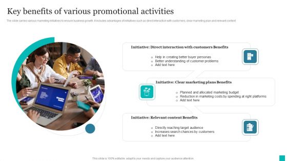 Key Benefits Of Various Promotional Activities Ppt PowerPoint Presentation File Backgrounds PDF