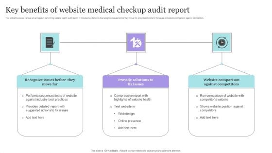 Key Benefits Of Website Medical Checkup Audit Report Elements PDF