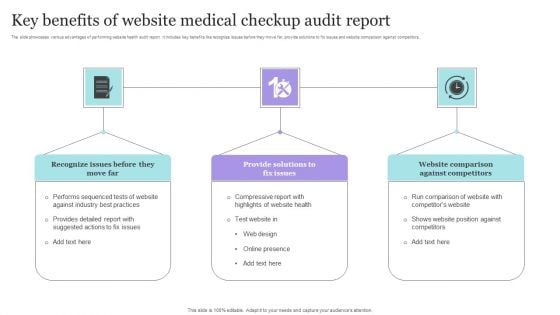 Key Benefits Of Website Medical Checkup Audit Report Elements PDF Key Benefits Of Website Medical Checkup Audit Report Elements PDF
