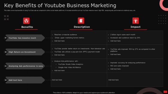 Key Benefits Of Youtube Business Marketing Ppt Inspiration Topics PDF