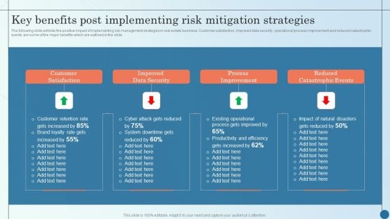 Key Benefits Post Implementing Risk Mitigation Strategies Managing Commercial Property Risks Microsoft PDF